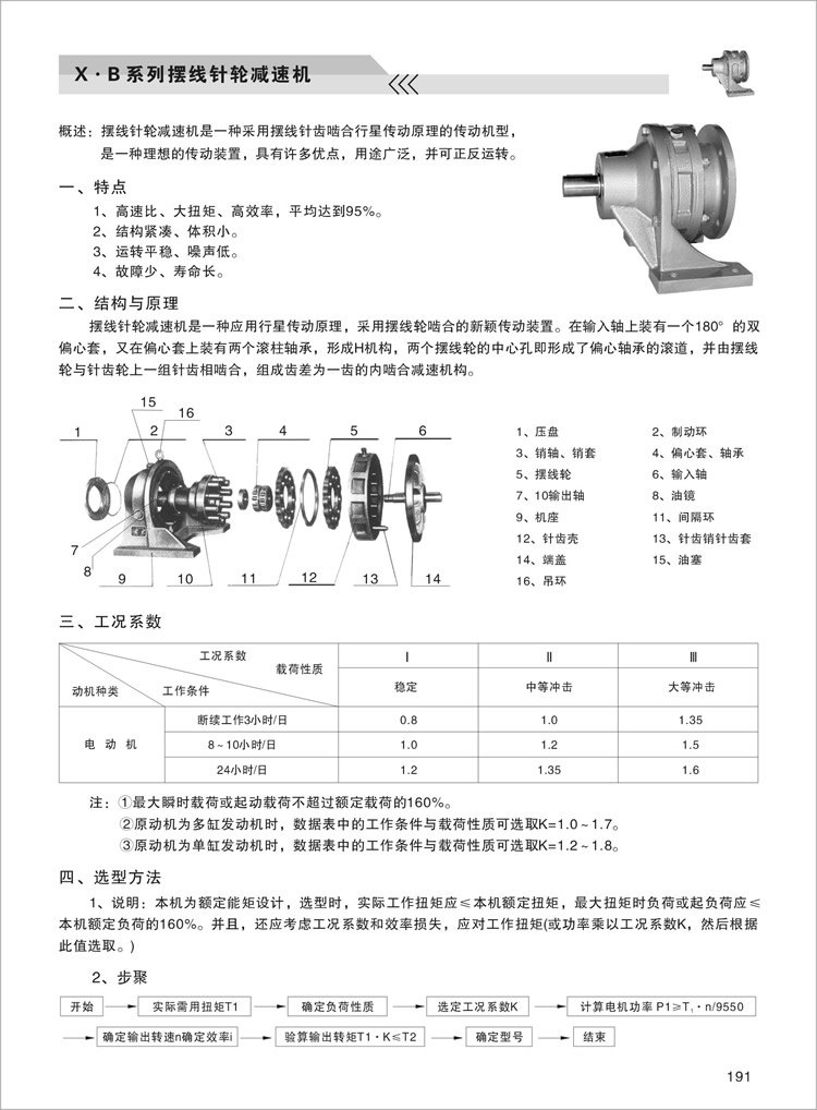 X.B擺線針輪減速機(jī)特點(diǎn)、結(jié)構(gòu)及原理