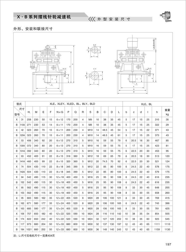 X.B擺線針輪減速機外型安裝尺寸
